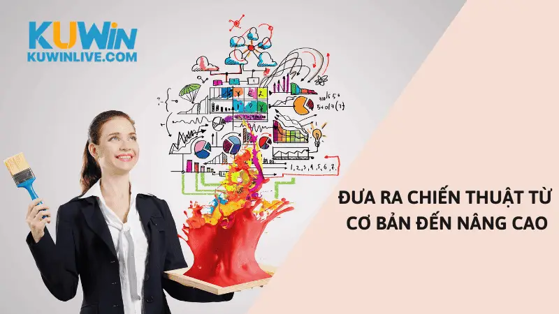 Đưa ra chiến thuật từ cơ bản đến nâng cao