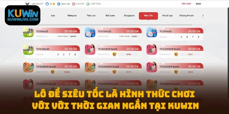 Lô đề siêu tốc là hình thức chơi với với thời gian ngắn tại Kuwin